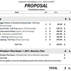 (12/4/2025)Event#: PRC251204-R3